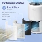 LEVOIT Core 300 Purificador de Aire con Filtro HEPA, hasta 44 m², Silencioso 24dB, Purificador de Aire para Alergias, Elimina los Olores del Polvo de Polen con Filtros Personalizados