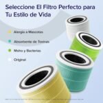 LEVOIT Core 300 Purificador de Aire con Filtro HEPA, hasta 44 m², Silencioso 24dB, Purificador de Aire para Alergias, Elimina los Olores del Polvo de Polen con Filtros Personalizados