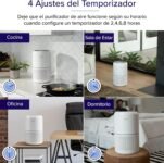 LEVOIT Core 300 Purificador de Aire con Filtro HEPA, hasta 44 m², Silencioso 24dB, Purificador de Aire para Alergias, Elimina los Olores del Polvo de Polen con Filtros Personalizados