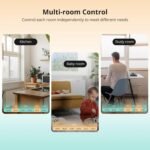 SONOFF Zigbee Cabezal Termostático Inteligente para Válvula Termostática de Radiador 1ud. Regulador de temperatura, pantalla LED, requiere concentrador Zigbee 3.0. Control de voz