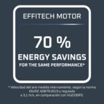 Rowenta Turbo Swift Ventilador de mesa compacto, frío intenso con silencio extremo, oscilación multidireccional, QV2540F0