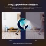 SONOFF Sensor de presencia humana Zigbee SNZB-06P, sensor de movimiento inteligente con onda centimétrica de radar de 5,8 GHz, requiere ZBBridge-P, compatible con Alexa, Google Home