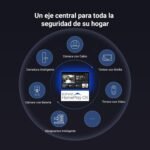 EZVIZ HP7 Pro 4K Videoportero, Desbloqueo por reconocimiento de palma, Monitor táctil a color de 8», Audio bidireccional, Visión nocturna, Detección de movimiento humano, Wi-Fi 2.4/5GHz