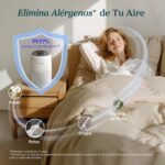 LEVOIT Purificador de Aire con Filtro HEPA para Alergias, Purificador de Aire con Aromaterapia, Purificador de Aire Silencioso 25dB, Bajo Consumo Energético de 7W, Core Mini
