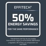 Rowenta Turbo Silence Extreme+, Ventilador de Sobremesa, Refrigeración Excepcional, Silencioso, Menor Consumo, VU2750F0