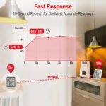 ThermoPro TP50 Termómetro digital higrómetro Termómetro interior higrómetro Medidor profesional para medición de temperatura y humedad del entorno doméstico