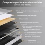 Dripex Espejo de Baño con Luz LED, 60 x 80 cm, Antivaho, Interruptor Táctil, Regulable, 3 Colores de Luz, IP54, Instalación Horizontal/Vertical