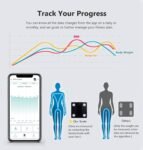 Báscula Digital de Grasa Corporal para Baño, Báscula Inteligente de Grasa Corporal Bluetooth, Monitores de Composición Corporal, 150 kg/330 LB 26 x 26 cm, Pantalla LED (Negro)