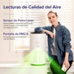 LEVOIT Purificador de Aire Inteligente con APP y ALEXA, Purificador de Aire CADR 400m³/h a 83m2, Silencioso 24dB, Pantalla PM2.5, Filtro HEPA, Elimina 99,97% Alergias Olores Polvo Polen