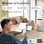 LEVOIT Purificador de Aire Inteligente con APP y ALEXA, Purificador de Aire CADR 400m³/h a 83m2, Silencioso 24dB, Pantalla PM2.5, Filtro HEPA, Elimina 99,97% Alergias Olores Polvo Polen