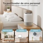 AROEVE Purificador de Aire con Filtro HEPA H13 de 3 Etapas, con un Consumo Energético de Sólo 5W, Silencioso a 22db con Aroma, Combate el Polen, el Humo y los Pelos de Mascotas