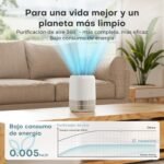 AROEVE Purificador de Aire con Filtro HEPA H13 de 3 Etapas, con un Consumo Energético de Sólo 5W, Silencioso a 22db con Aroma, Combate el Polen, el Humo y los Pelos de Mascotas