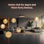 Aqara M100 Smart Hub para domótica, controlador Matter, enrutador Thread Edge, funciones Aqara Zigbee, Wi-Fi, compatible con Amazon Alexa, Apple Home, Google Home, Home Assistant
