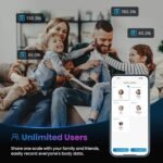 RENPHO Báscula de Grasa Corporal y Muscular, Báscula de Baño Digital con App, Báscula de Peso Inteligente Bluetooth, 13 Medidas de IMC Visceral y Muscular, Fitness, Blanco, Elis 1