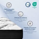 DUÉRMETE ONLINE – Colchón Híbrido Viscoelástico Eco Box con Núcleo de Muelles Ensacados, Óptimo Confort, Firmeza Intermedia, Antibacteriano e Hipoalergénico 90 x 190 cm
