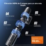 roborock H60 Hub Ultra Aspirador Inalámbrico con Base de Vaciado Automático, Succión 210 AW, Autonomía 90 min, Cepillo Antienredos, Detección LED 140°, Accesorios Multisuperficie