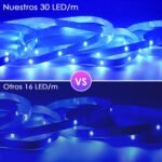 HOVVIDA Tira LED 10 m, 30 LED/Metro, 1 x 10 m, Luces LED RGB 24 V, 300 LED, APP y Control Remoto, Modo Música, LED para Dormitorio, Salón, Cocina, Fiesta