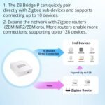 SONOFF Zigbee Bridge 3.0 Gateway Hub, soporte de protocolo dual, WiFi, compatible con dispositivos Zigbee Pro, Alexa y Google