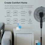 SONOFF Zigbee Bridge 3.0 Gateway Hub, soporte de protocolo dual, WiFi, compatible con dispositivos Zigbee Pro, Alexa y Google