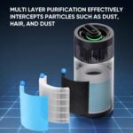 Purificador de aire para coche con filtro HEPA y carbón activado, ionizador de 500 W antiolor y humo con luz RGB para portavasos universal (6,5 cm) negro