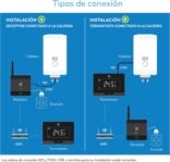 Garza Smart – Termostato Inteligente Wifi Inalámbrico para Caldera y Calefacción, Programable, Pantalla Táctil, Wifi 2.4GHz, Control Remoto por App y Voz Alexa/Google, Negro