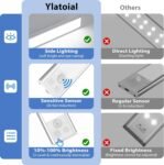 Luz de Armario Recargable con Sensor de Movimiento, Lámpara LED Adhesiva Regulable de 41 cm 6000 K, Luz Nocturna para Cocina, Gabinete, Escaleras, Sótano, Garaje-1PCS