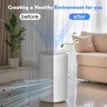 Purificador de aire con filtro HEPA, sistema de 3 etapas (prefiltro + HEPA + carbón activo) elimina alergias, elimina el olor alérgico al polen y la caspa de mascotas, humo, 37 dB