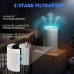 Purificador de aire con filtro HEPA, sistema de 3 etapas (prefiltro + HEPA + carbón activo) elimina alergias, elimina el olor alérgico al polen y la caspa de mascotas, humo, 37 dB