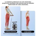 Báscula de Grasa Corporal Báscula de Baño Báscula Inteligente Monitor de Composición Corporal, 18 Medidas Esenciales, Pantalla LED, Diseño de Esquina Redonda, para Andriod e iOS, 180kg…