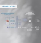 Nivian Bluetooth Smart Lock, Apertura remota sin llave, Creación temporal de llave virtual, Función de cierre automático, Fácil instalación (NV-SMARTLOCK)