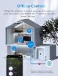 Offgridtec Regleta Inteligente WiFi con 3 Tomas, App Controlada por Smart Life/Tuya, Monitoreo de Energía en Tiempo Real, Temporizador y Escenas, Compatible con Alexa/Google Home, 16A/3680
