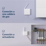 Termostato WiFi Caldera de gas, Termostato WiFi programable semanal, Termostato WiFi con pilas, Termostato digital inteligente con control Tuya Compatible con Alexa y Google Assistant.