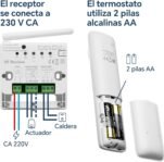 Termostato WiFi Caldera de gas, Termostato WiFi programable semanal, Termostato WiFi con pilas, Termostato digital inteligente con control Tuya Compatible con Alexa y Google Assistant.