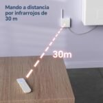 Termostato WiFi Caldera de gas, Termostato WiFi programable semanal, Termostato WiFi con pilas, Termostato digital inteligente con control Tuya Compatible con Alexa y Google Assistant.