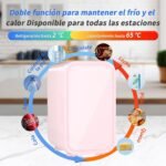 YASHE Mini refrigerador de 6 litros/8 latas 220-240 V CA/CC Refrigerador termoeléctrico portátil para dormitorio, cuidado de la piel, bebidas, oficina, dormitorio y automóvil, rosa