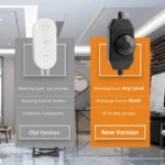 Lepro Tira LED Regulable, Luces LED Habitación 5M 1200lm, Blanco Frío 6000K, 300 LEDs, Tira de Luz LED para Gabinete, Armario y Más, Incluye Fuente de Alimentación 12V y Regulador