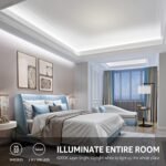 Lepro Tira LED Regulable, Luces LED Habitación 5M 1200lm, Blanco Frío 6000K, 300 LEDs, Tira de Luz LED para Gabinete, Armario y Más, Incluye Fuente de Alimentación 12V y Regulador