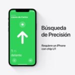 Paquete de 4 AirTags de Apple