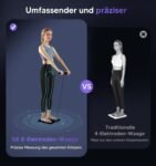 Báscula impedancómetro conectada GE, 8 electrodos, báscula corporal de alta precisión con medición de grasa corporal y músculos, 27 medidas diferentes, 180 kg/400 lb