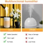 Humidificador, Humidificador Silencioso de 600 Ml para Bebés, Mini Humidificador Portátil con Luz Nocturna Ajustable, para Dormitorio, Viajes, Oficina, Plantas, Alimentado por USB