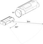 SEBSON Sensor de Movimiento con Alarma y Sonido para Comercios, Timbre Inalámbrico, Funciona con Pilas, Alarma de Seguridad