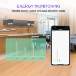 ANTELA Regleta Inteligente WiFi 3680W/16A, 4 Tomas + 2 USB A+2 USB C (Carga Rápida), Monitorización de Consumo, Horarios y Temporizadores, Compatible con Alexa y Google Home, Wifi 2.4 Ghz