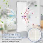 Pack de 22 Accesorios Roborock S7, Piezas de Repuesto para Roborock S7/S7+/T7S Plus, 2 Cepillos Principales, 6 Filtros, 6 Cepillos Laterales, 6 Paños de Microfibra para Aspiradoras Roborock