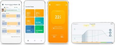 tado° Starter Kit, Termostato Inteligente Inalámbrico + Accesorio para Control Multihabitación