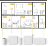 tado° Starter Kit, Termostato Inteligente Inalámbrico + Accesorio para Control Multihabitación
