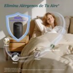 LEVOIT Purificador de Aire con Filtro HEPA para Alergias, Purificador de Aire con Aromaterapia, Purificador de Aire Silencioso, Bajo Consumo Energético de 7W, Negro, Core Mini