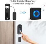 Satisure Reenvío de Timbre para Timbre con Vídeo Blink (Video Doorbell), Set de Extensión de Timbre Inalámbrico 58 Melodías y 5 Niveles de Volumen Receptor para Timbre con Vídeo Blink