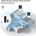 Satisure Reenvío de Timbre para Timbre con Vídeo Blink (Video Doorbell), Set de Extensión de Timbre Inalámbrico 58 Melodías y 5 Niveles de Volumen Receptor para Timbre con Vídeo Blink
