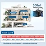 Purificador de aire 30000 mg/h, con temporizador de 120 minutos, purificador de aire de 300㎡ para coche, apartamento, olores de mascotas, habitación, humo y olores de cocina, negro