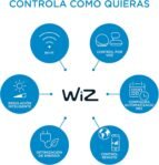 WiZ – Bombilla Inteligente Wi-Fi LED Filamento, 6,7w (Eq. 50w) E27 A60, Luz Blanco Cálido a Frío Regulable, con Tecnología SpaceSense y Compatible con Alexa y Google Home